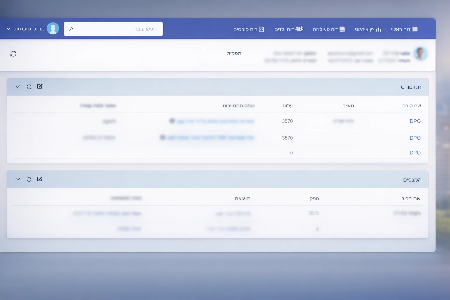 Document Archive — File and document management categorized by type with full search capabilities. — Employee Record — HR System