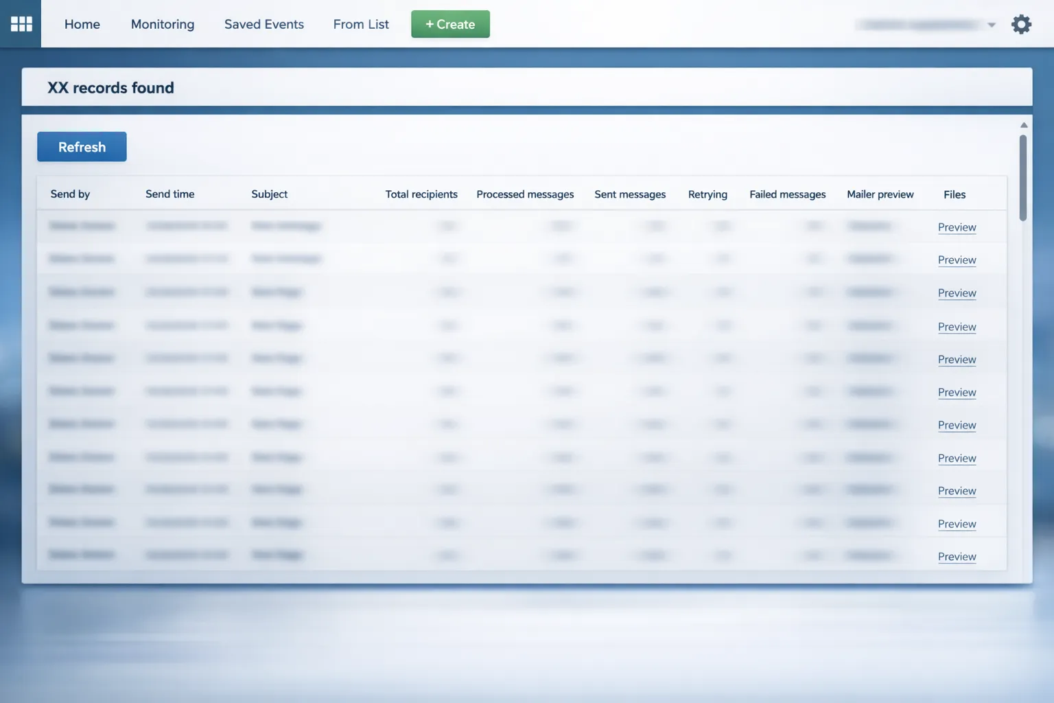 Mailing Monitor — Track delivery status in real time — who received the message — Mailing